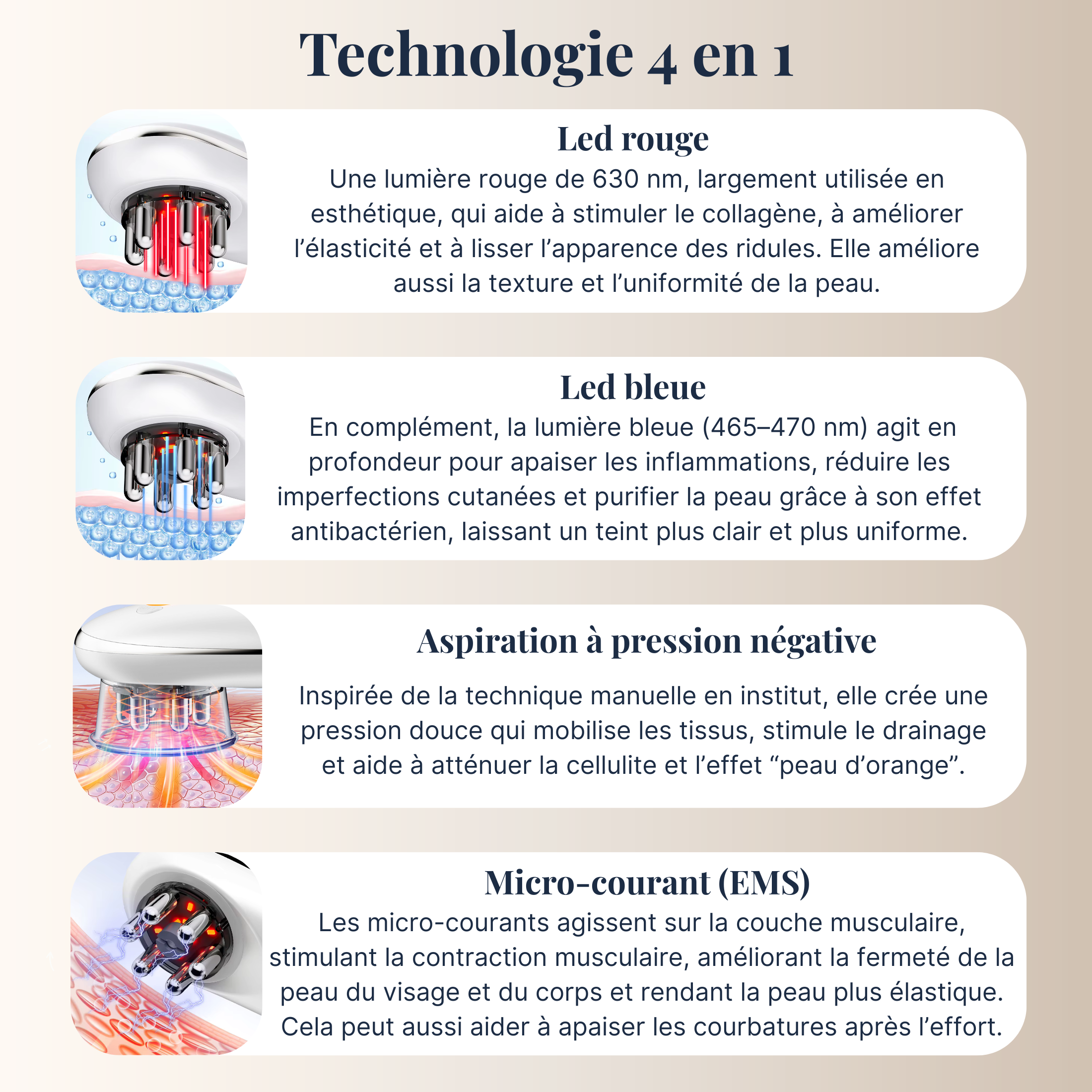 SKIN-LISS anti-cellulite