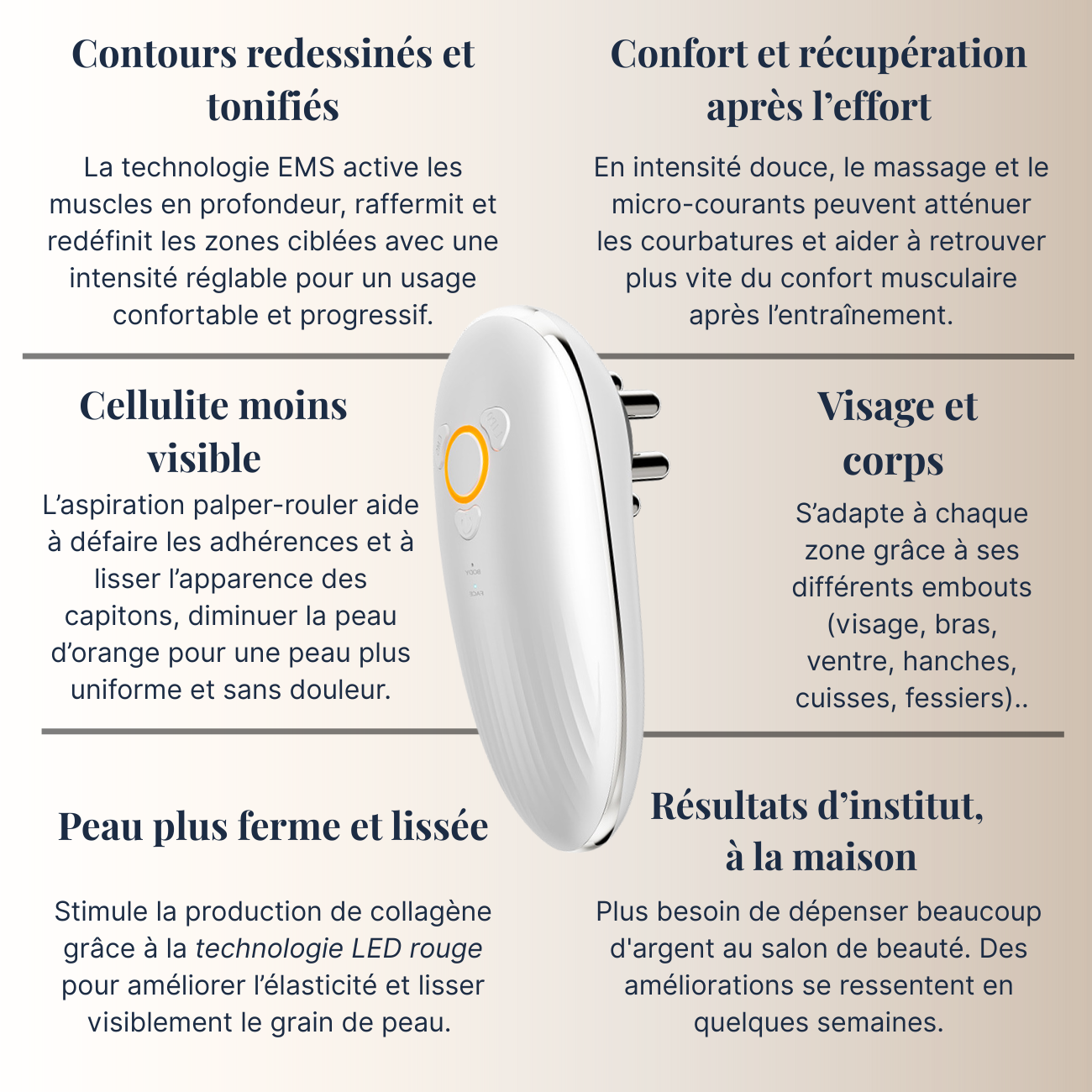 SKIN-LISS anti-cellulite
